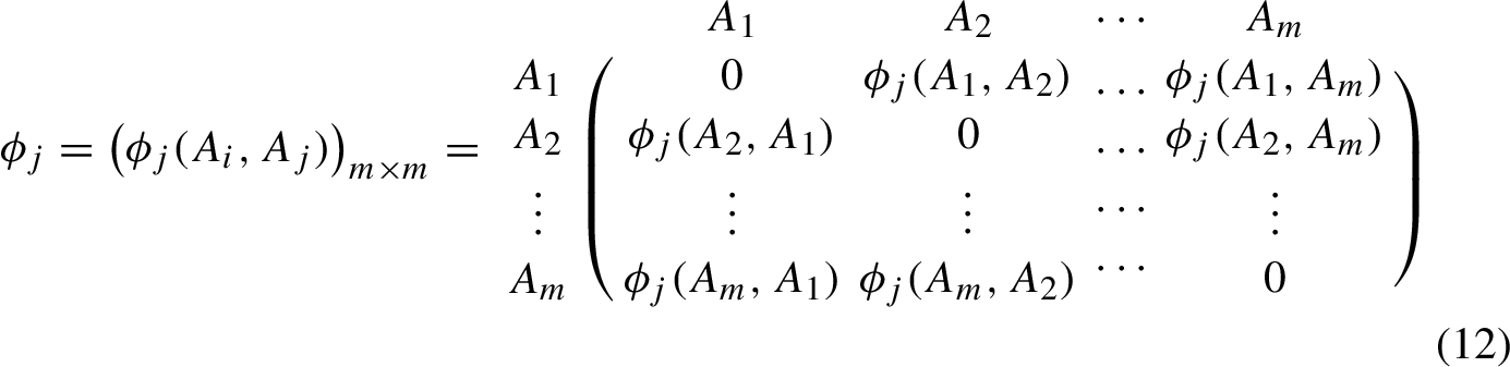 info1190_g001.jpg