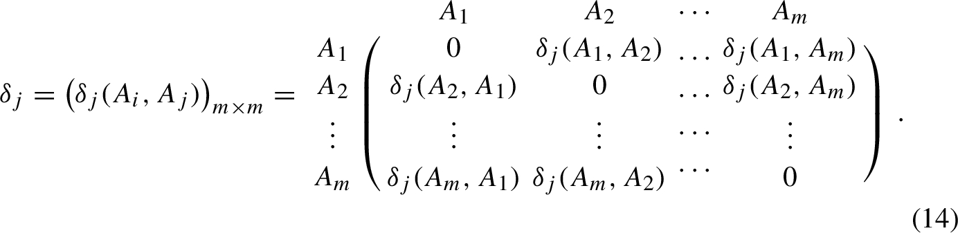 info1190_g002.jpg