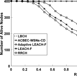 info1203_g005.jpg