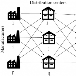 infor432_g001.jpg