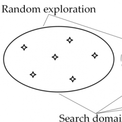 infor432_g002.jpg