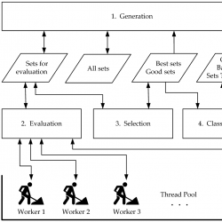 infor432_g003.jpg