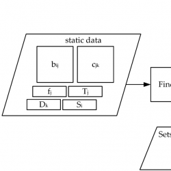 infor432_g005.jpg