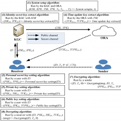 infor474_g002.jpg