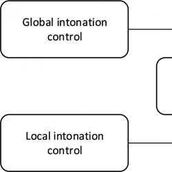 infor502_g028.jpg