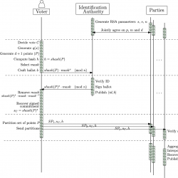 infor503_g001.jpg