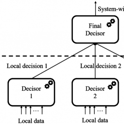 infor505_g001.jpg