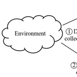 infor505_g002.jpg