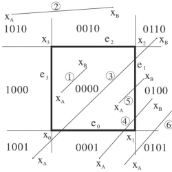 infor508_g002.jpg