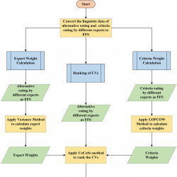 infor537_g002.jpg