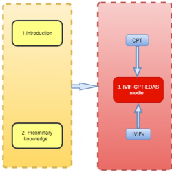 infor547_g001.jpg