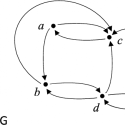 infor568_g001.jpg
