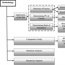 infor583_g002.jpg