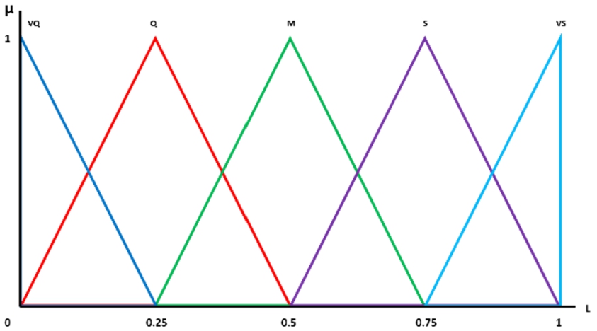 infor588_g004.jpg