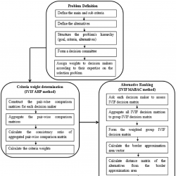 infor596_g001.jpg