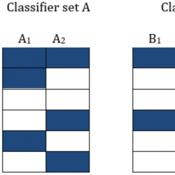 infor601_g002.jpg