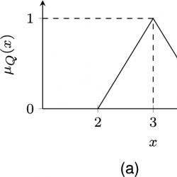 infor602_g001.jpg