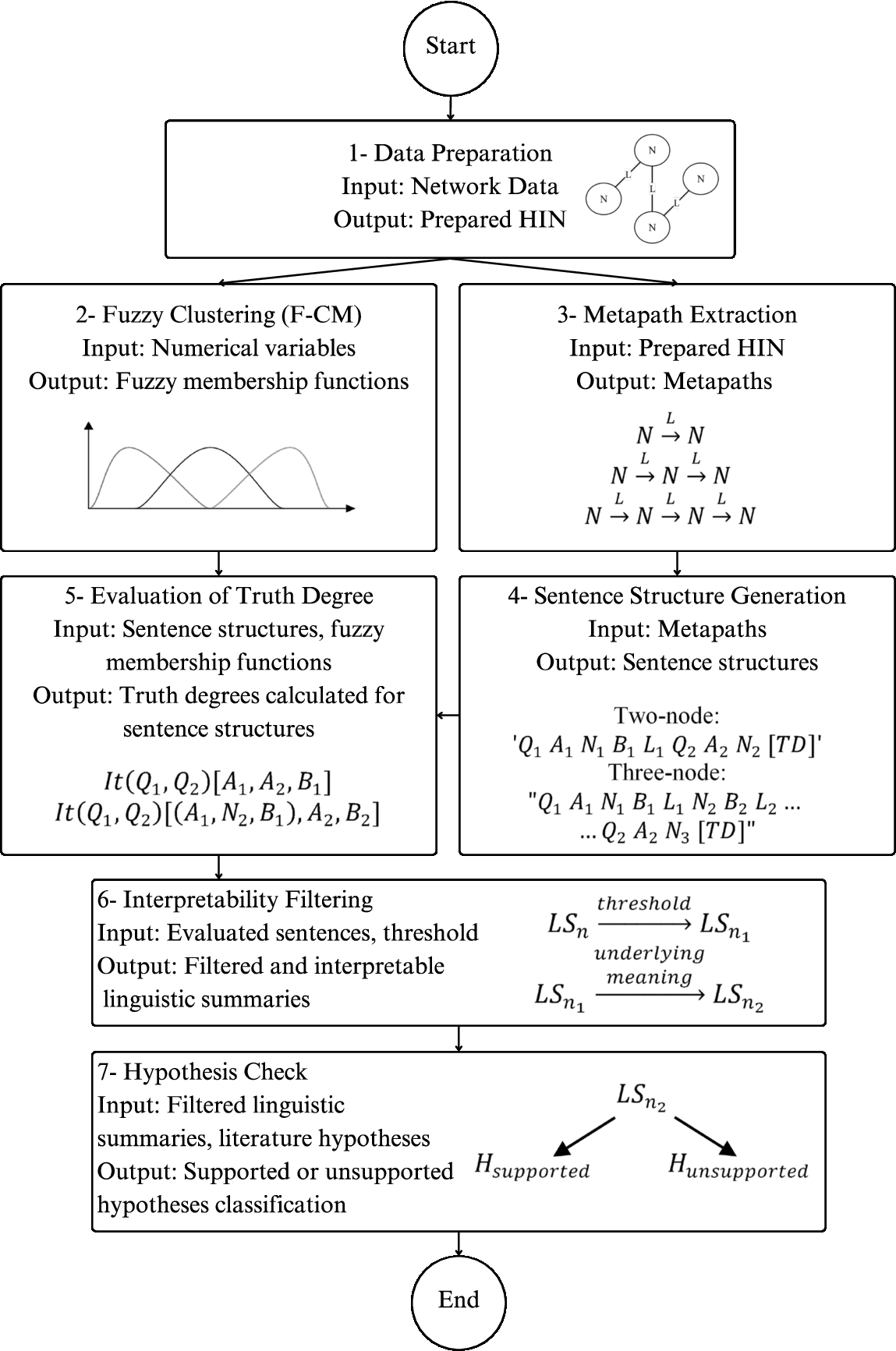 infor602_g002.jpg