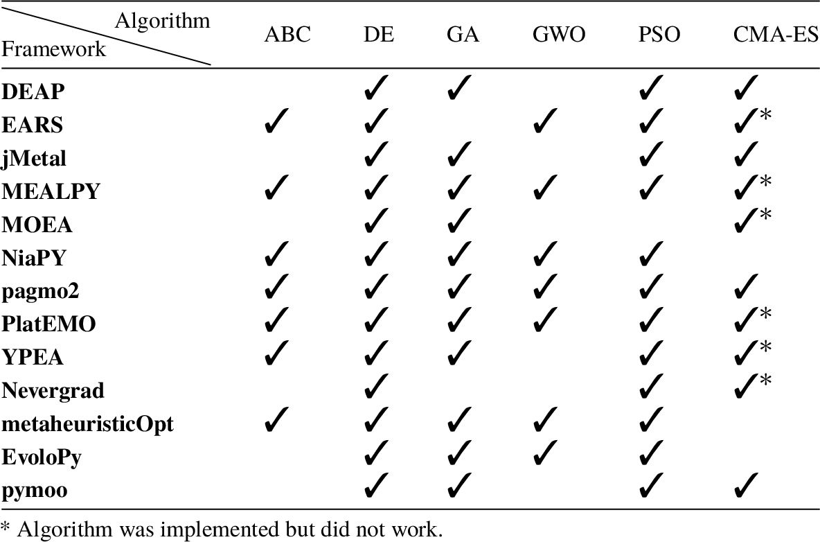 infor603_g001.jpg
