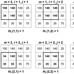 infor606_g001.jpg