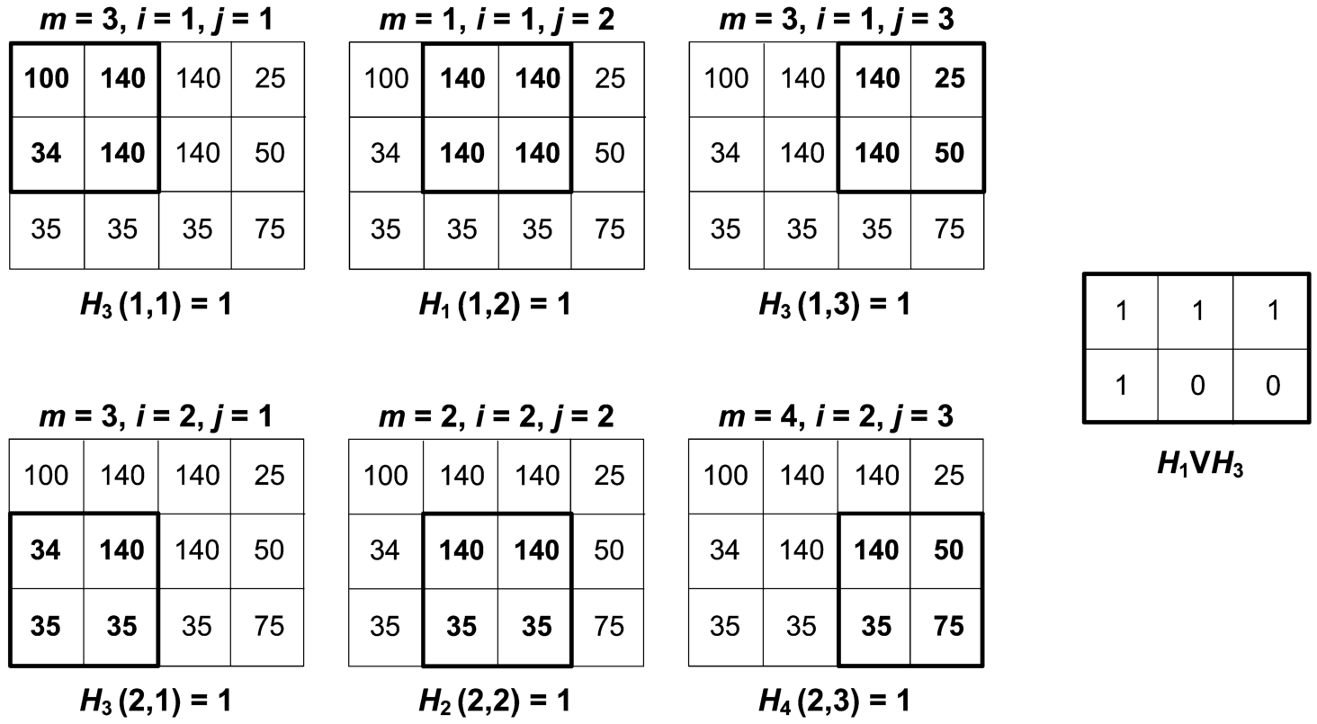 infor606_g001.jpg