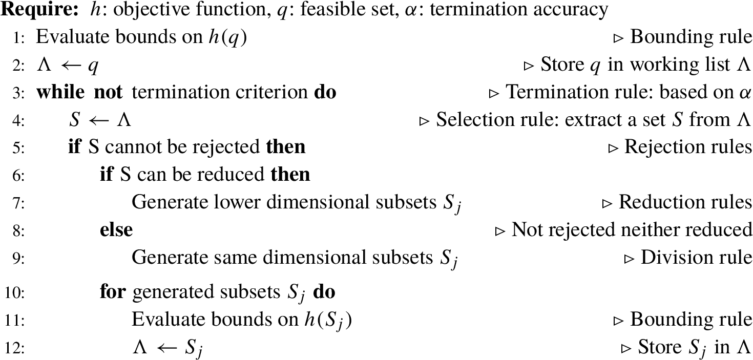 infor609_g001.jpg