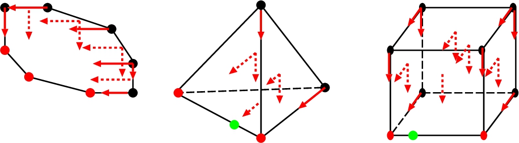 infor609_g003.jpg