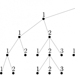 infor610_g001.jpg