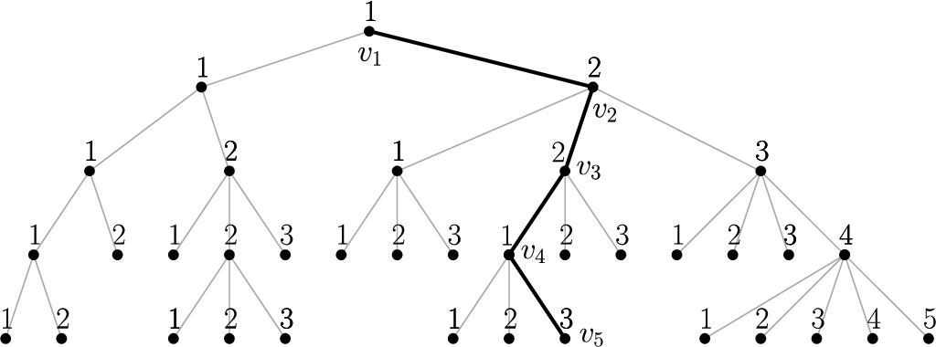 infor610_g001.jpg