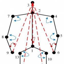 infor613_g003.jpg