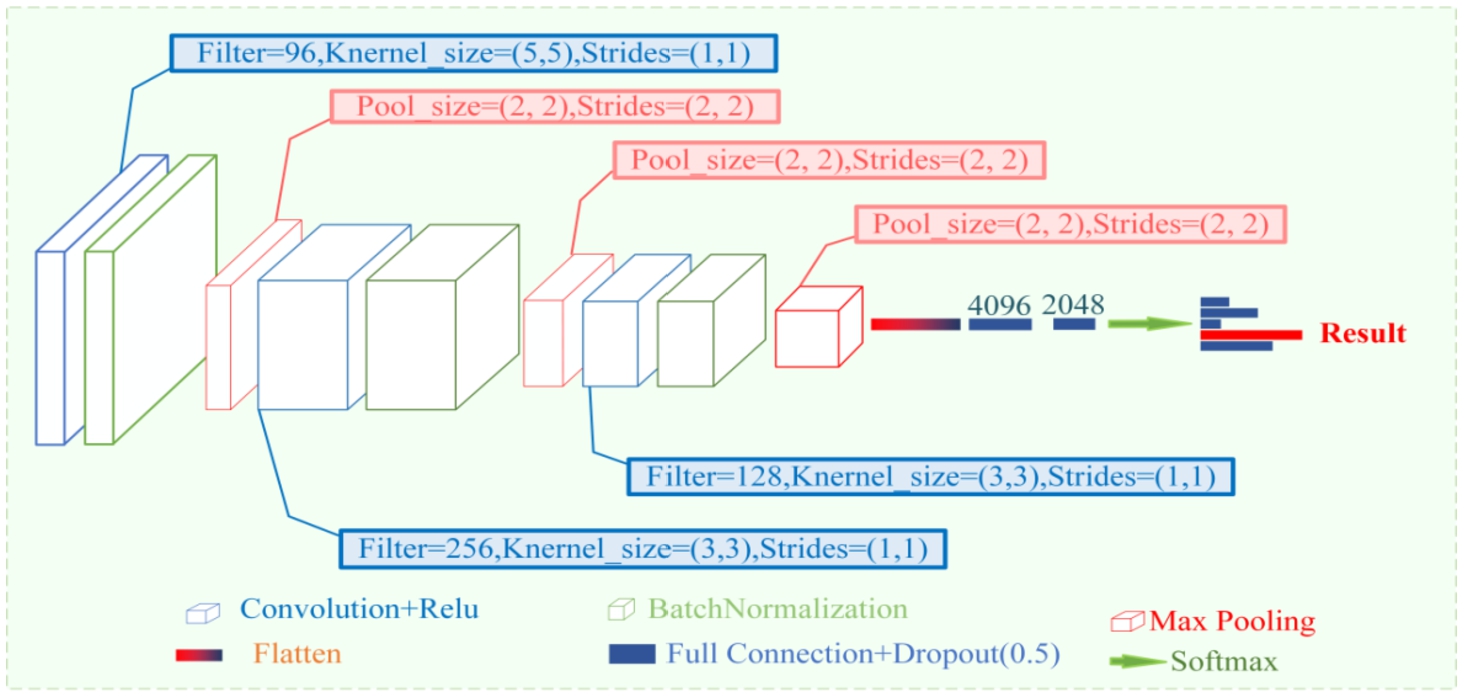 infor613_g007.jpg