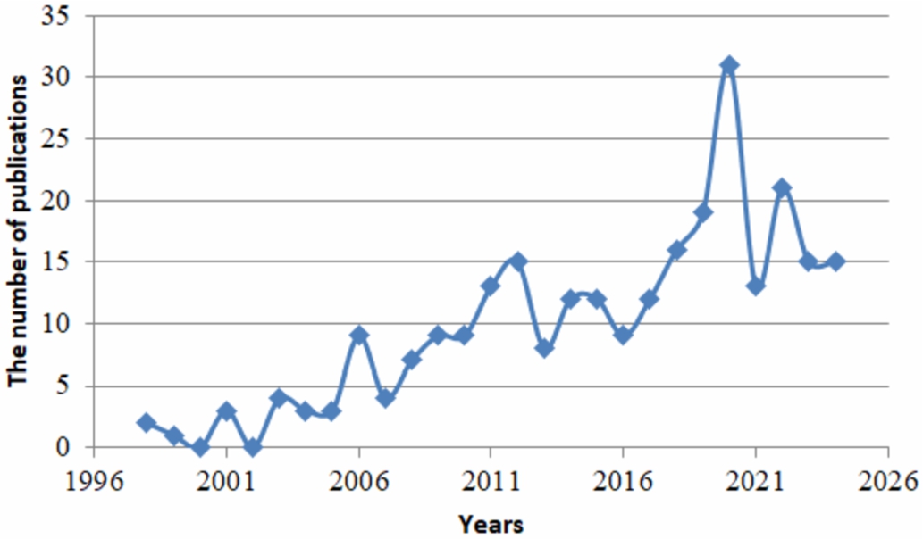 infor615_g003.jpg