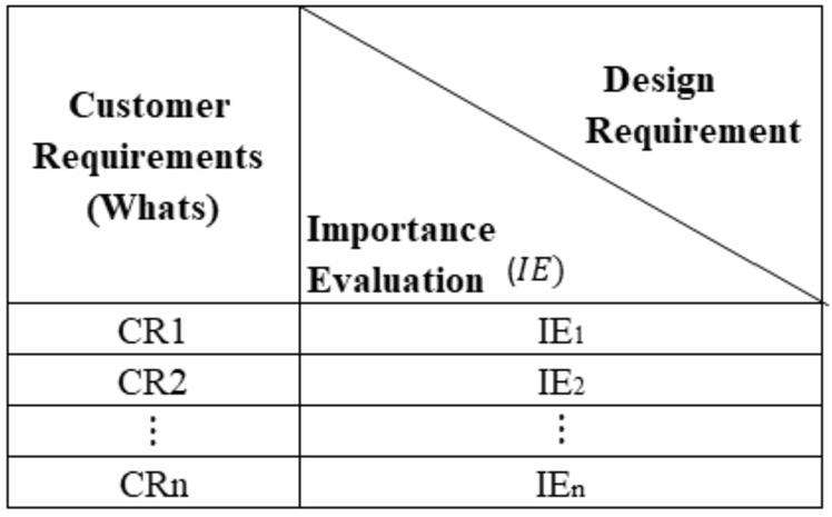 infor615_g005.jpg
