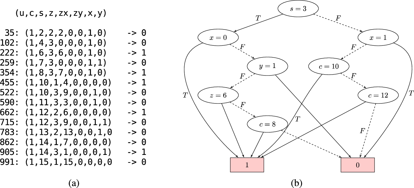 infor619_g005.jpg