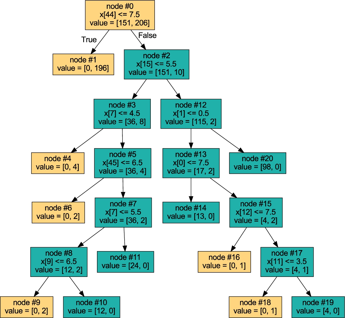 infor619_g009.jpg