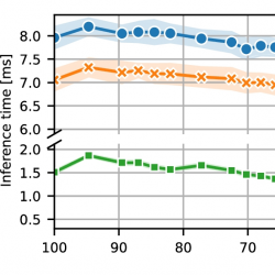 infor620_g001.jpg