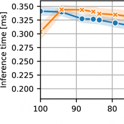 infor620_g003.jpg