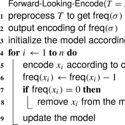 infor621_g001.jpg