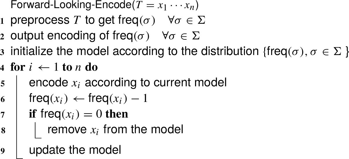 infor621_g001.jpg