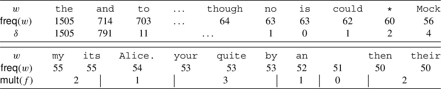 infor621_g003.jpg
