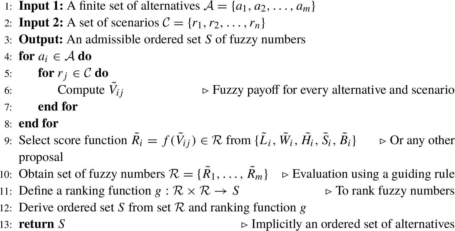 infor625_g002.jpg