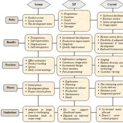 infor630_g002.jpg