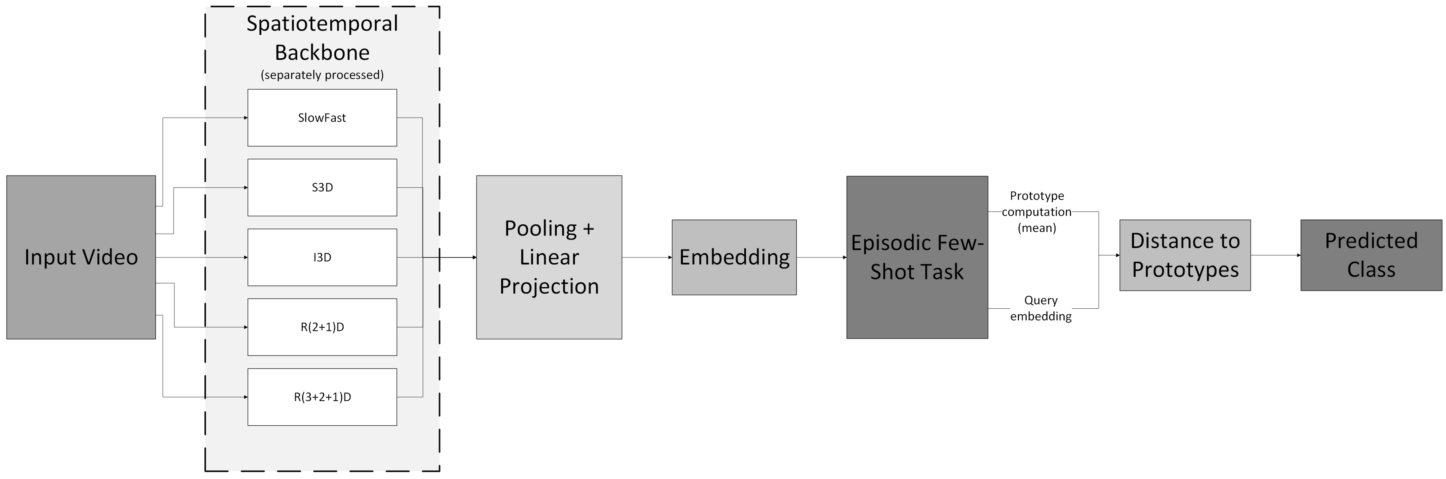 infor632_g002.jpg
