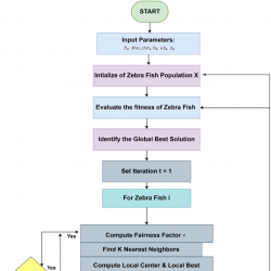infor635_g003.jpg