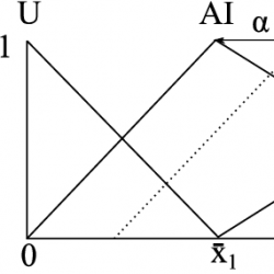 infor637_g005.jpg