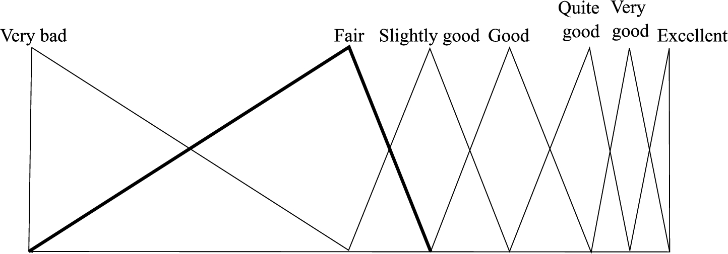 infor637_g003.jpg