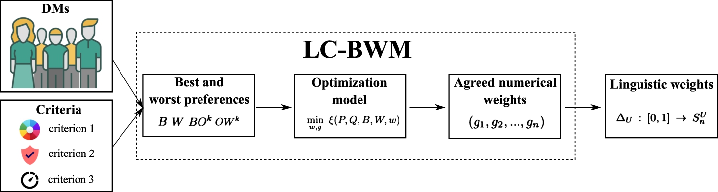 infor637_g007.jpg