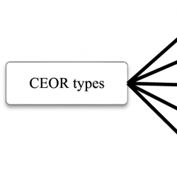 infor634_g002.jpg