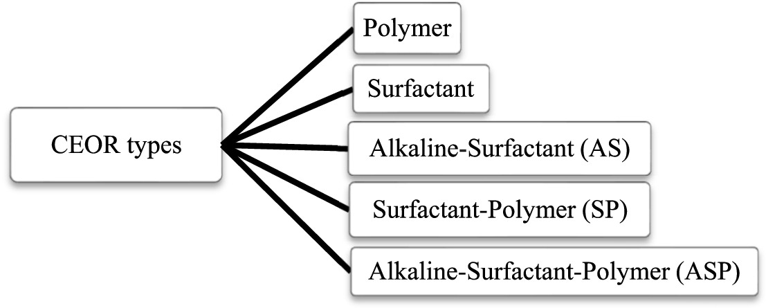 infor634_g002.jpg