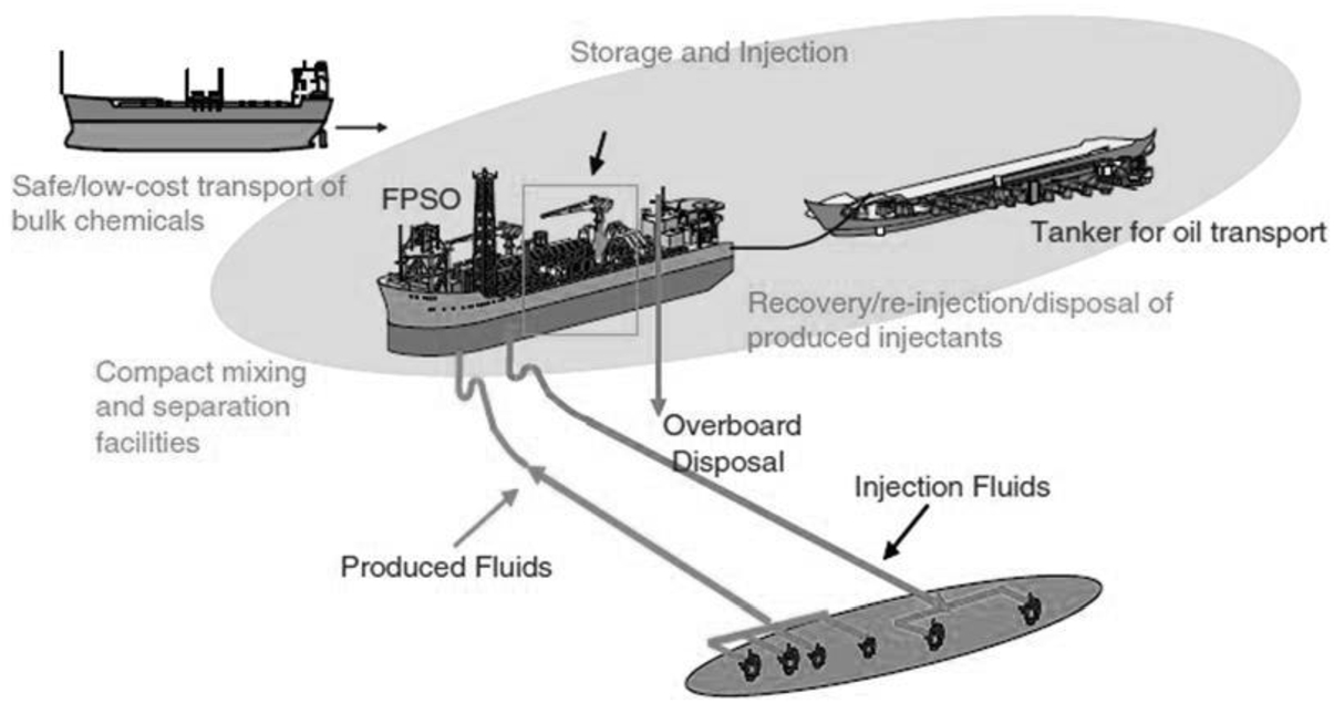 infor634_g003.jpg